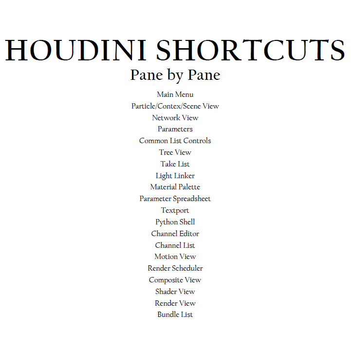 Houdini Shortcuts