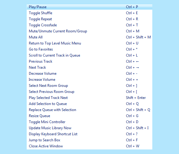 sonos-keyboard-shortcuts