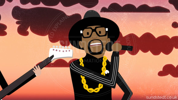 best animated music videos