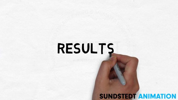 Our clients love our VideoScribes and whiteboard animations