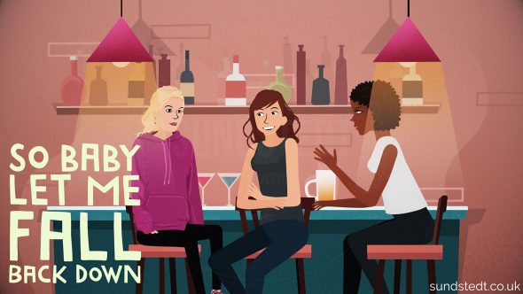 Animated Music videos created by Sundstedt Animation