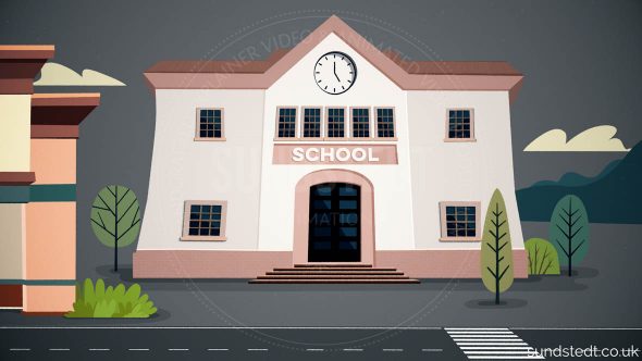 Educational Animation - Animations for teaching and education
