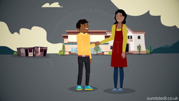 Sponsoring Sundstedt Animation