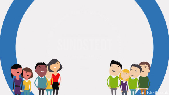 Animated content or informative videos for your blog and website