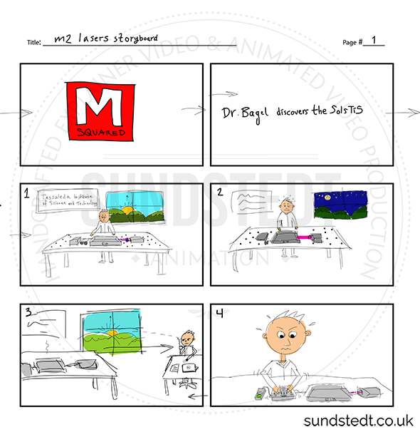 m-squard-lasers-m2-storyboard-1-of-3-by-sundstedt-animation