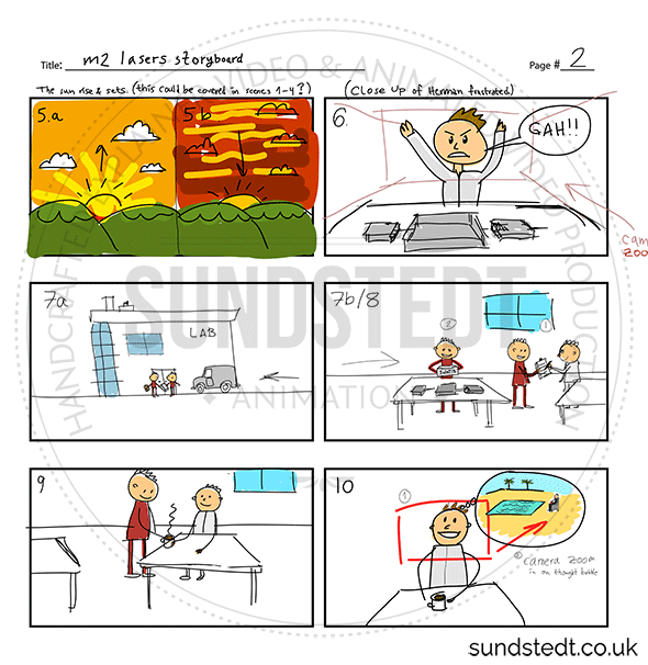 m-squard-lasers-m2-storyboard-2-of-3-by-sundstedt-animation