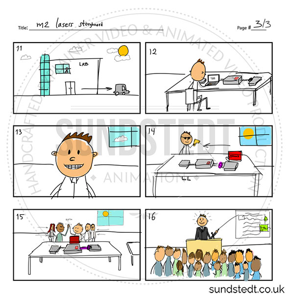 m-squard-lasers-m2-storyboard-3-of-3-by-sundstedt-animation