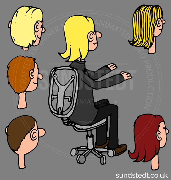 sundstedt-animation-behind-the-scenes-vms-titan-explainer-video
