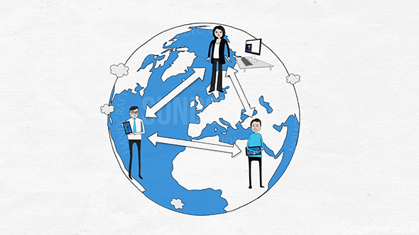 Global Basis