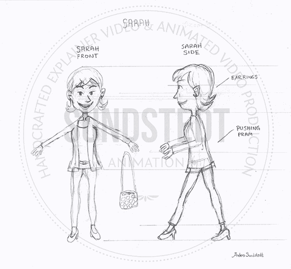 Sarah-Design-Animated-Explainer-Video-Sundstedt-Animation-Concept-Sketch-Front-Side