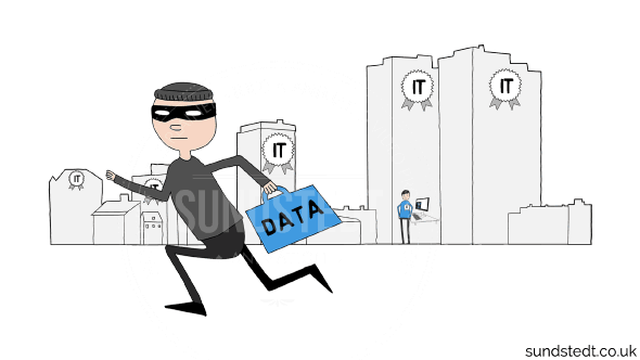 work-in-progress-thief-with-buildings-artwork-sundstedt-animation