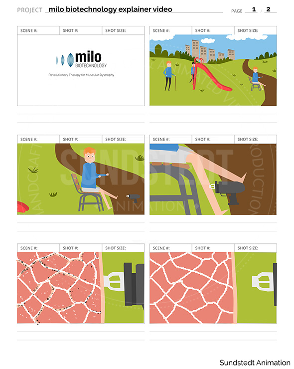 milo-animated-explainer-video-storyboard-sundstedt-animation