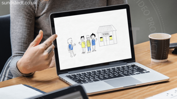 Sundstedt Animation Whiteboard Video Production for Company Videos.jpg