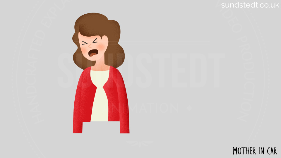 Eye Blink Expression After Effects - Sundstedt Animation