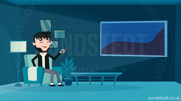 fördelarna med Animerad Reklamfilm & Explainer Videos