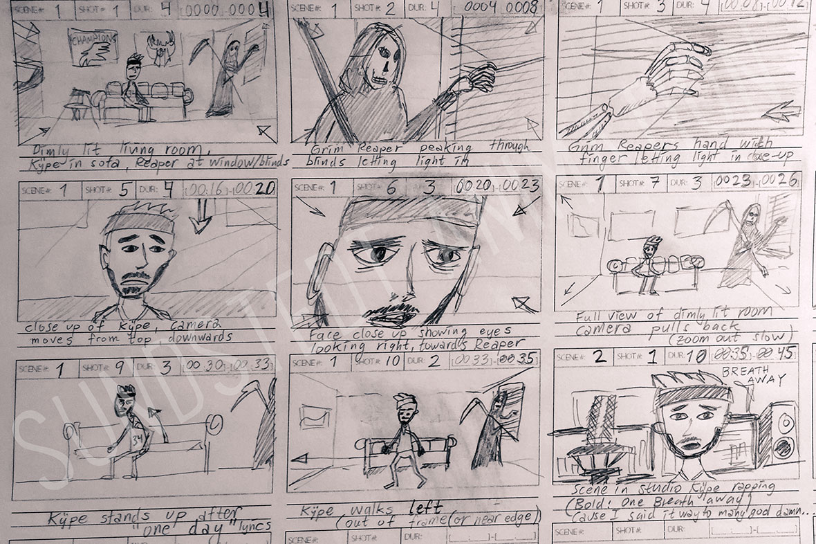 Kype Poka Animated Music Video Storyboard by Sundstedt Animation