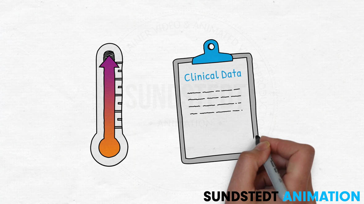 What You Get – Creators of VideoScribe Videos