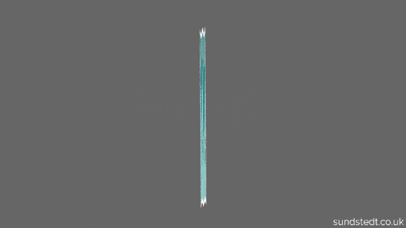 GLASGOW-UN-SHLC-MAP-OPEN-590px