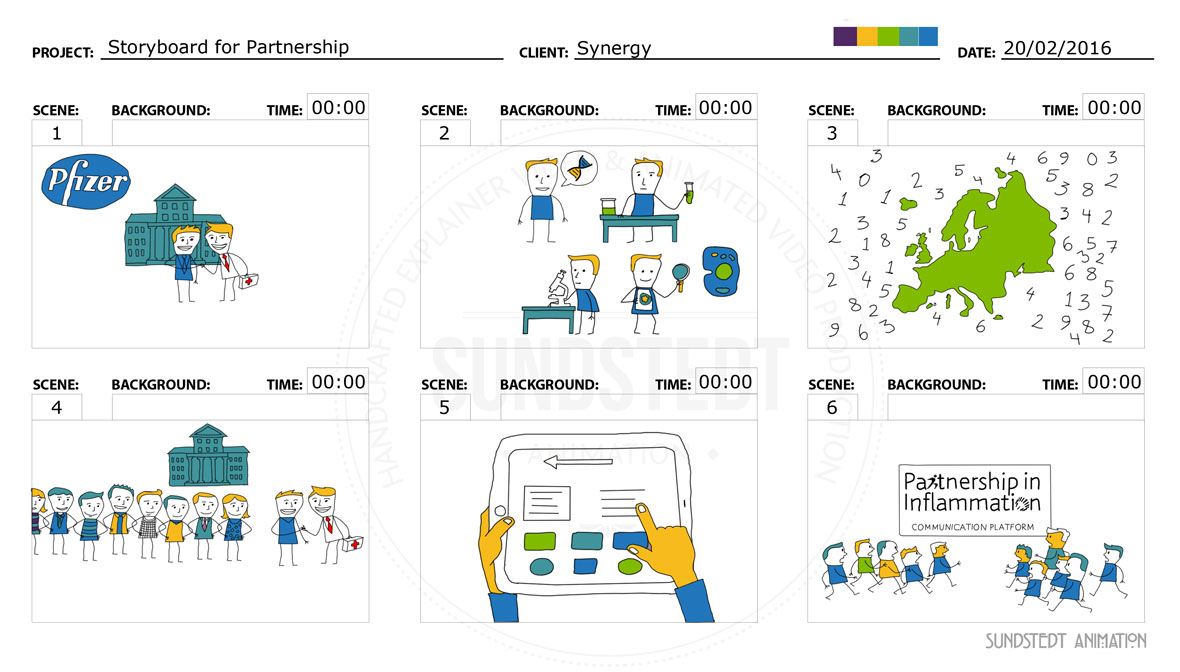 Pfizer Explainer Video Storyboard by Anders Sundstedt