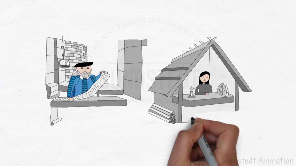 animated whiteboard video maker in Scotland - Sundstedt Animation