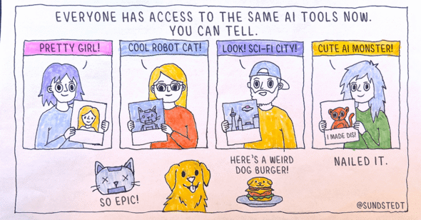 Hand-drawn comic illustrating the “AI sameness trap”, showing how AI-generated visuals are becoming increasingly uniform, leading to reduced attention, weaker brand differentiation, and a shift back toward intentional human-led design and storytelling in marketing.